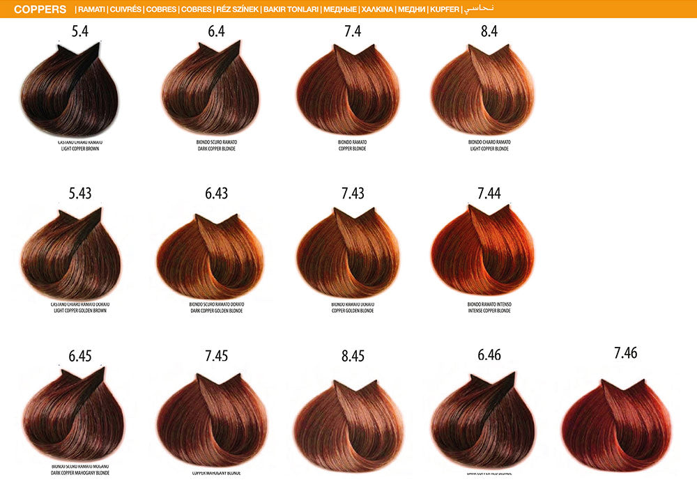 FarmaVita Life Color Plus 1 - 100ml