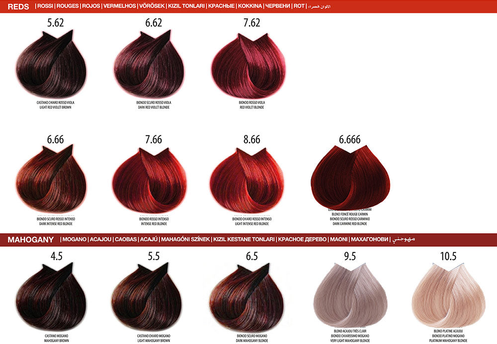 FarmaVita Life Color Plus 1 - 100ml