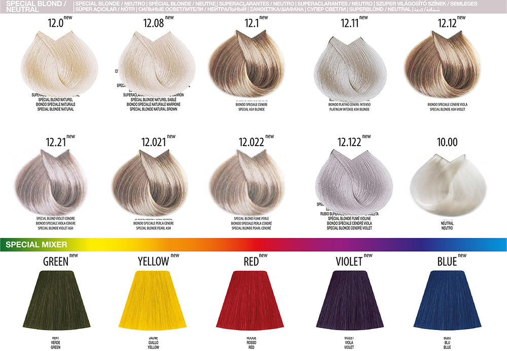 FarmaVita Life Color Plus 1 - 100ml