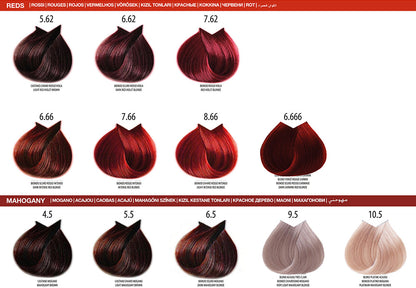 FarmaVita Life Color Plus 1 - 100ml