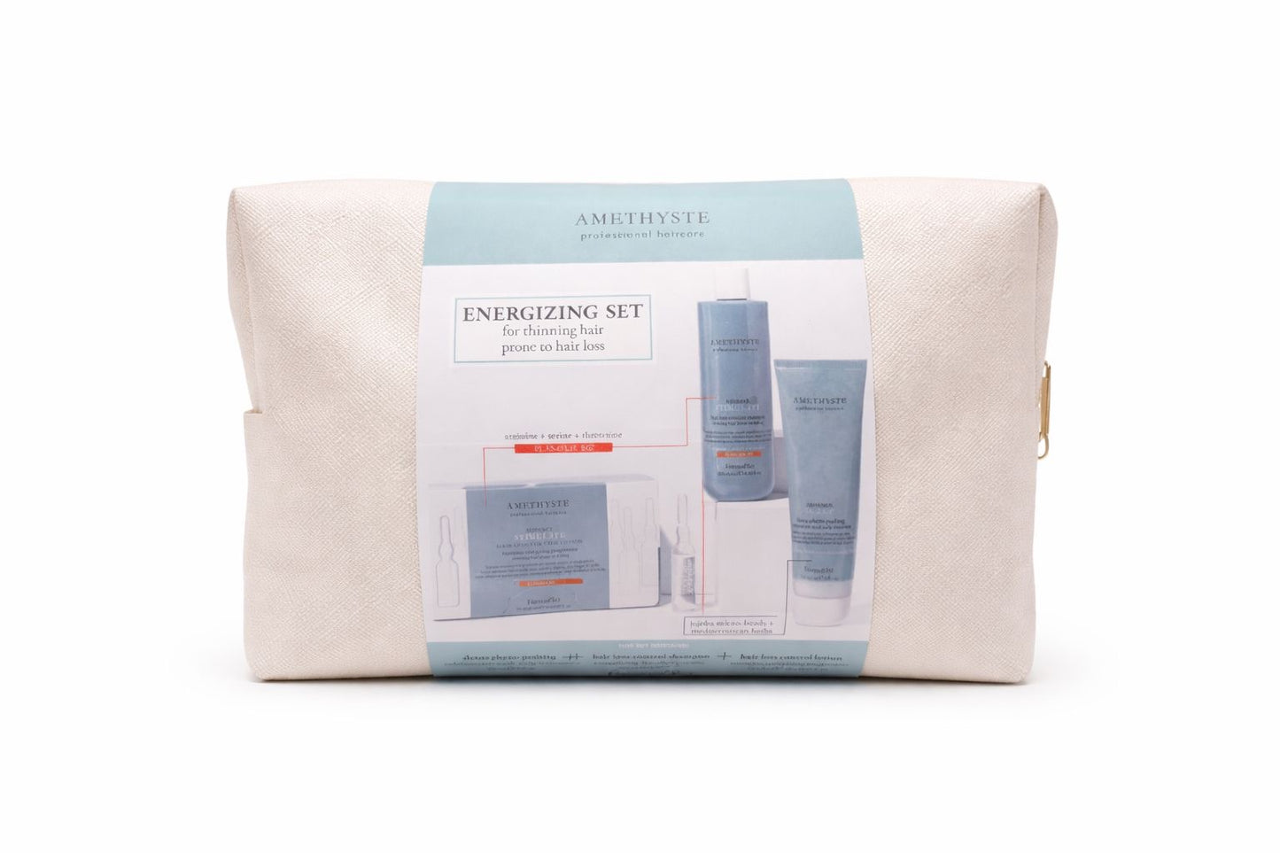 Hair loss kit (new)